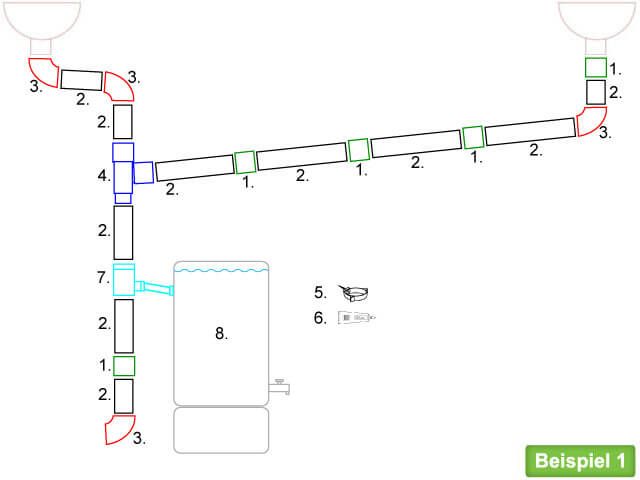 https://www.dachrinnenspezialist.de/media/catalog/product/cache/a463b8c2bddf6dc9b769632bfd200930/f/a/fallrohr-anschluss-set-regentonne-beispiel1_8.jpg